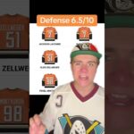 32 In 32: Day 1 - Anaheim Ducks
