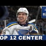Robert Thomas Cracks NHL’s Top 12 Centers List for 2025 Season