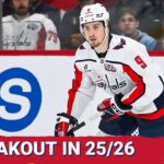 Washington Capitals 2025-26 Season Preview: Ovechkin, Dubois & Breakout Candidates