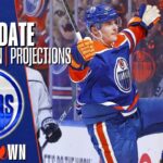 Edmonton Oilers News | PTO Update | Klim Kostin | Bob Stauffer's Projections | Trade Deadline