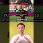 How Good Are Brazilian Football Teams Now? | #clubworldcup #soccer