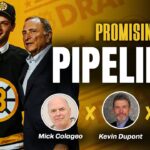 Is Bruins Development Pipeline IMPROVING? | Pucks with Haggs