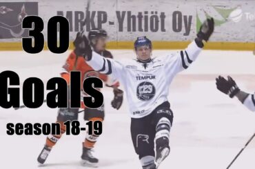 19 Minutes of Kaapo Kakko Scoring Goals | All 30 Goals Season 18-19