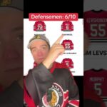 32 In 32: Day 14 - Chicago Blackhawks