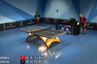 13.09.2025 TTCup Czech 3