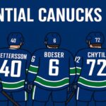 Potential Top-6 For The Vancouver Canucks