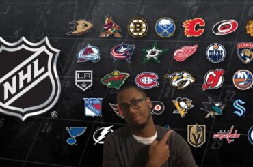 Ranking All 32 NHL Teams (2025-26 Season) | From Cup Contenders to Bottom Feeders