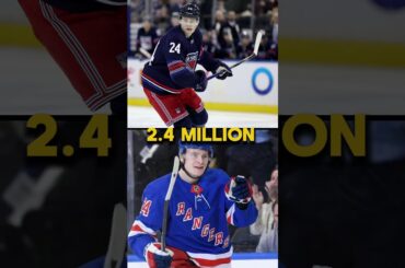 Kaapo Kakko Has Signed a One Year Extension with the New York Rangers! #shorts