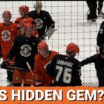 ANALYSIS: Anaheim Ducks Prospects SHINE in Practice | Who Will CRACK the NHL Lineup?