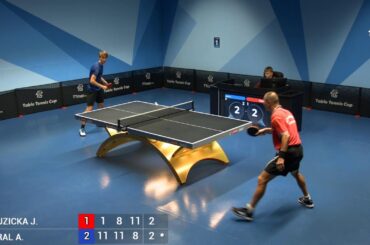 17.09.2025 TTCup Czech 1