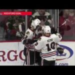 HIGHLIGHTS: IceHogs 6 at Iowa 3 (12/28)