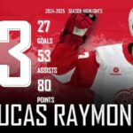 Lucas Raymond || 2024-2025 Detroit Red Wings Highlights