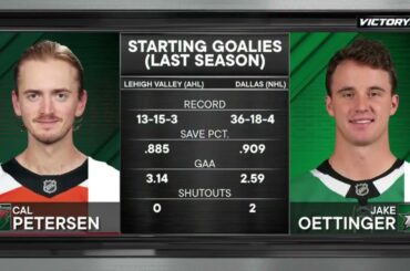 Dallas Stars Vs Minnesota Wild Full Game 9 23 2025 Preseason