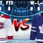 LIVE  2025/26 NHL Pre Season coverage Montreal Canadiens @ Toronto Maple Leafs