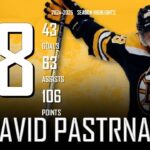 David Pastrnak || 2024-2025 Boston Bruins Highlights