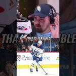 Which contract hurts the Sabres more, UPL or Samuelsson? #buffalosabres #sabres #nhl #wgr #hockey