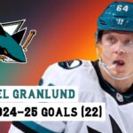 Mikael Granlund (#64) All 22 Goals of the 2024-25 NHL Season