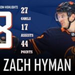 Zach Hyman || 2024-2025 Edmonton Oilers Highlights