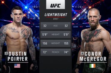 Дастин Порье vs Конор МакГрегор 2: Вспоминаем бой