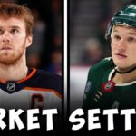 Connor McDavid Signs Most Shocking Deal In NHL History | How It Effects Kirill Kaprizov |Judd'z Budz