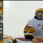 Artūrs Šilovs All 25/25 Saves vs New York Rangers 07.10.2025 | NHL