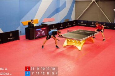 15.10.2025 TTCup Czech 4