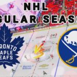 Toronto Maple Leafs vs Buffalo Sabres | 2025 NHL Regular Season Live Play by Play Score