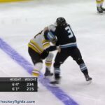 Mark Kastelic vs Liam O'Brien Oct 19, 2025