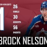 Brock Nelson || 2024-2025 Colorado Avalanche/New York Islanders Highlights