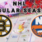 Boston Bruins vs New York Islanders | 2025 NHL Regular Season Live Play by Play Score