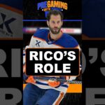 Why Adam Henrique is the Perfect Fit for the Oilers