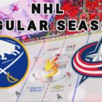 Columbus Blue Jackets vs Buffalo Sabres | 2025 NHL Regular Season Live Play by Play Score