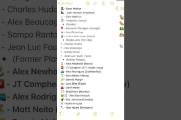 Andrew Cogliano - update