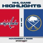 NHL Highlights | Capitals vs. Sabres - November 1, 2025
