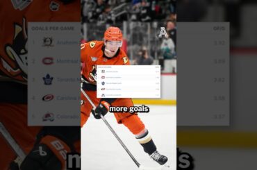 The Ducks are cooking in the NHL’s West