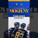 Alexander Mogilny was one of the greatest goal scorers in Sabres history! 🚨 #nhl #history #Buffalo