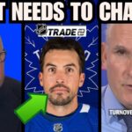 Brad Treliving Could Target St Louis Blues Defensemen in Trade + Leafs  DISASTER Weekend REACTION