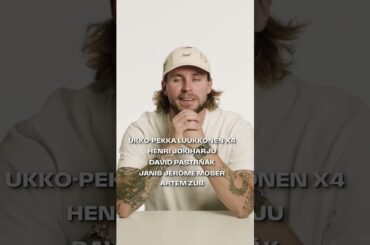 Ukko-Pekka Luukkonen takes the top spot 🥇🏒