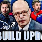 SHOCKING INFO REVEALED ON A VANCOUVER CANUCKS REBUILD (Re: Allvin, Pettersson, Hughes, Burrows)