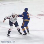 Brenden Dillon vs Jake McCabe Jan 14, 2021