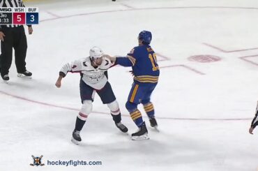 Brenden Dillon vs Jake McCabe Jan 14, 2021