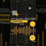 Pittsburgh Penguins Sidney Crosby before game 2 of Global Series in Sweden vs Predators