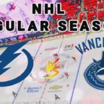 Tampa Bay Lightning vs Vancouver Canucks | 2025 NHL Regular Season Live Play by Play Score