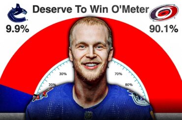 THE CANUCKS PULL OFF THE IMPOSSIBLE: ELIAS PETTERSSON SCORES HIS NICEST GOAL IN YEARS VS HURRICANES