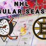 Anaheim Ducks vs Boston Bruins | 2025 NHL Regular Season Live Play by Play Score