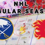 Buffalo Sabres vs Calgary Flames | 2025 NHL Regular Season Live Play by Play Score