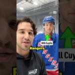 Will Cuylle would trade lives with Aaron Judge 🗽⚾️ (w/ Jonny Lazarus)