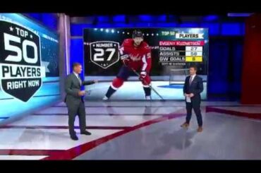 Top 50 Players:  Evgeny Kuznetsov  lands at No. 27 on the list   Sep 16,  2018