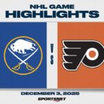 NHL Highlights | Sabres vs. Flyers - December 3, 2025