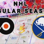 Philadelphia Flyers vs Buffalo Sabres | 2025 NHL Regular Season Live Play by Play Score